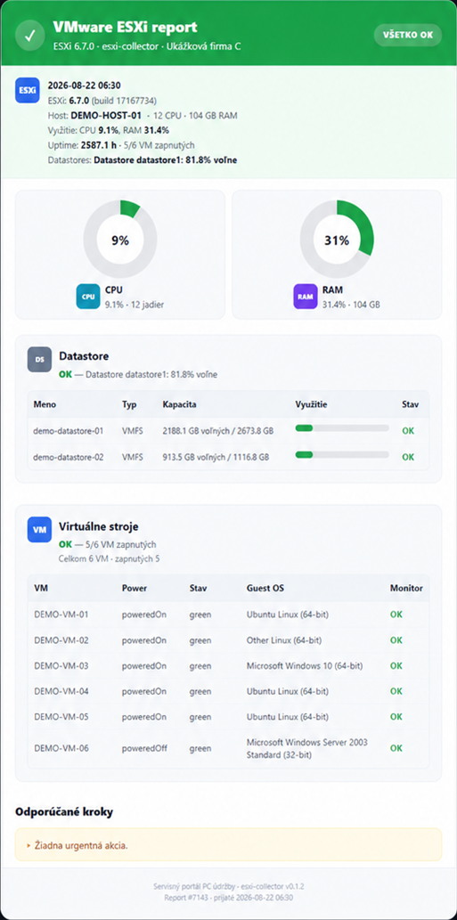Anonymizovaný report virtualizačného hostiteľa VMware ESXi